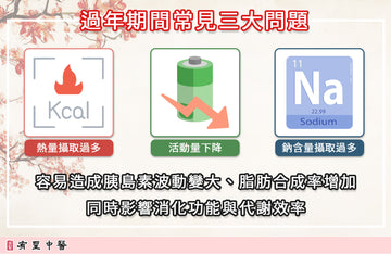 年節維持好體態三大招💪