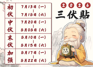 🌞夏季三伏貼準備開跑！