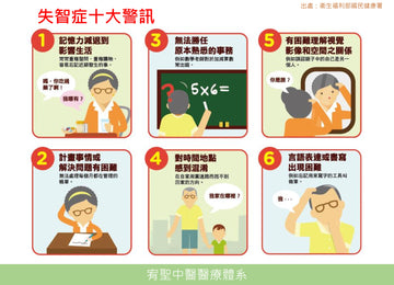 ⚠️ 失智症十大警訊要注意