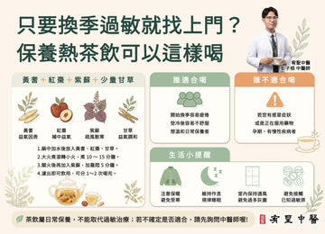 換季養生茶可以這樣喝！